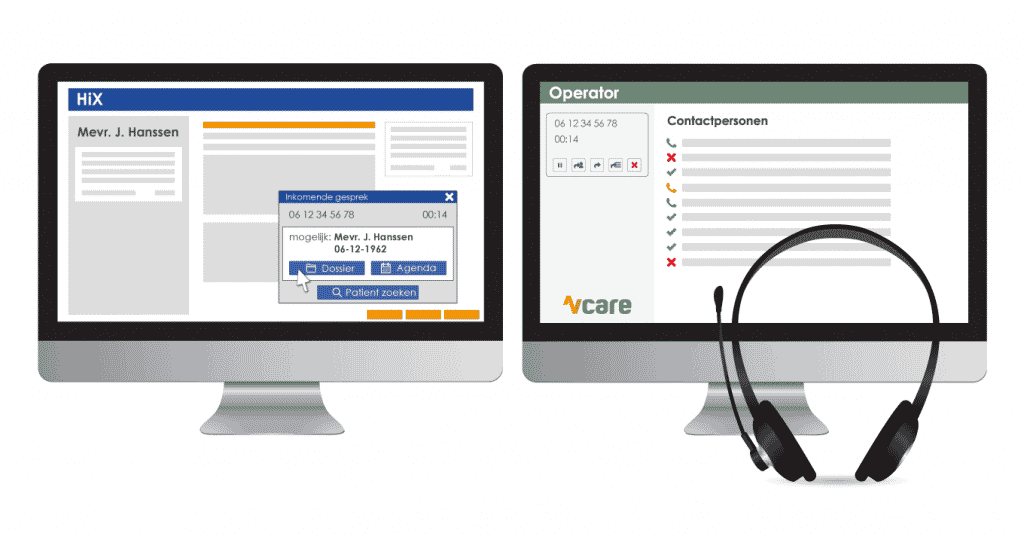 integratie tussen vcare en HIX epd van chipsoft