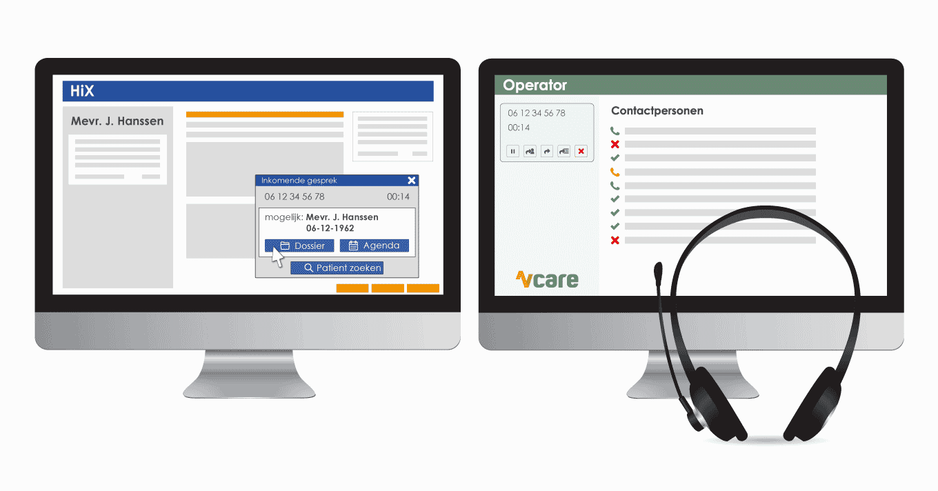 Vcare telefonie & HiX epd van Chipsoft zorgplatform