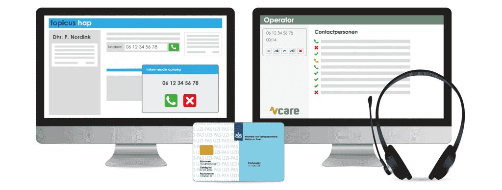 integratie vcare en HAPIS zorg van topicus