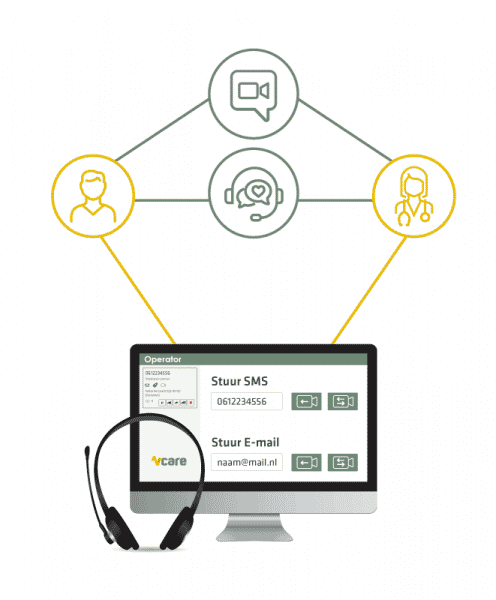 WEB-schema-grafisch-video-connect