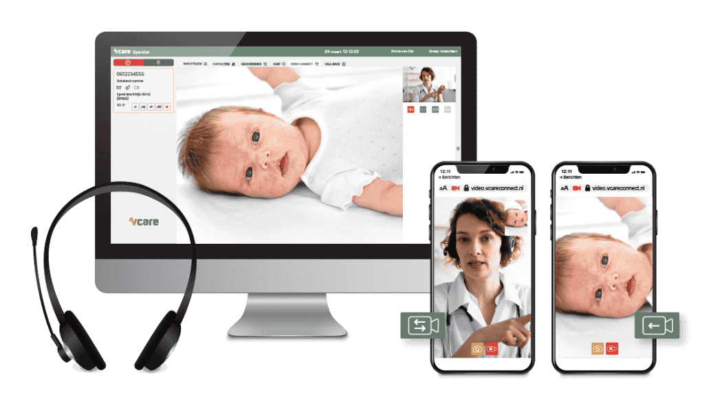 Video connect- éénzijdig of tweezijdig beeld