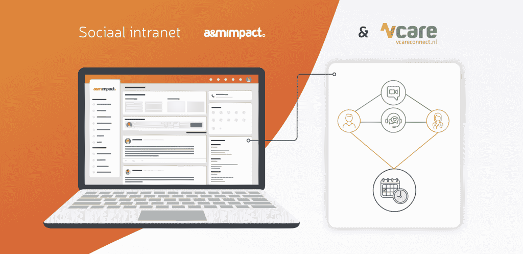 samenwerking am impact