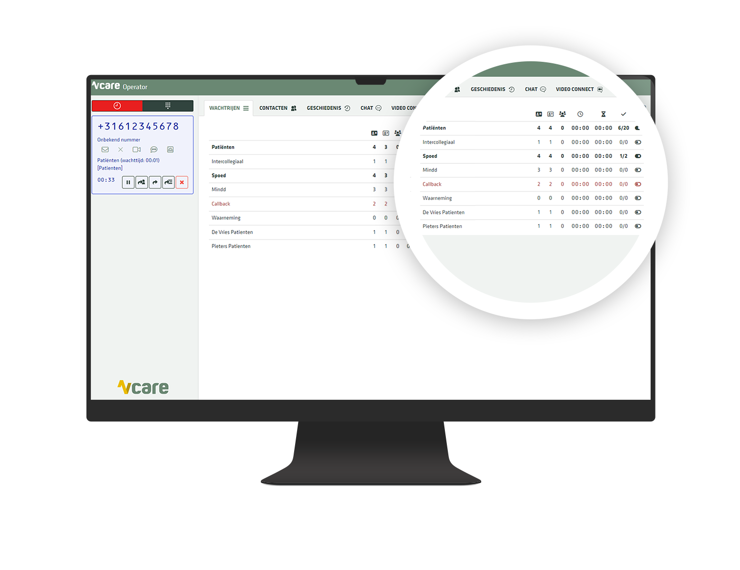 Mock-up functionaliteiten Operator van Vcare Connect